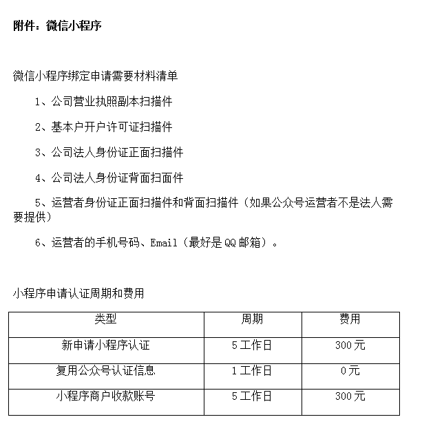 微信小程序申請(qǐng)材料